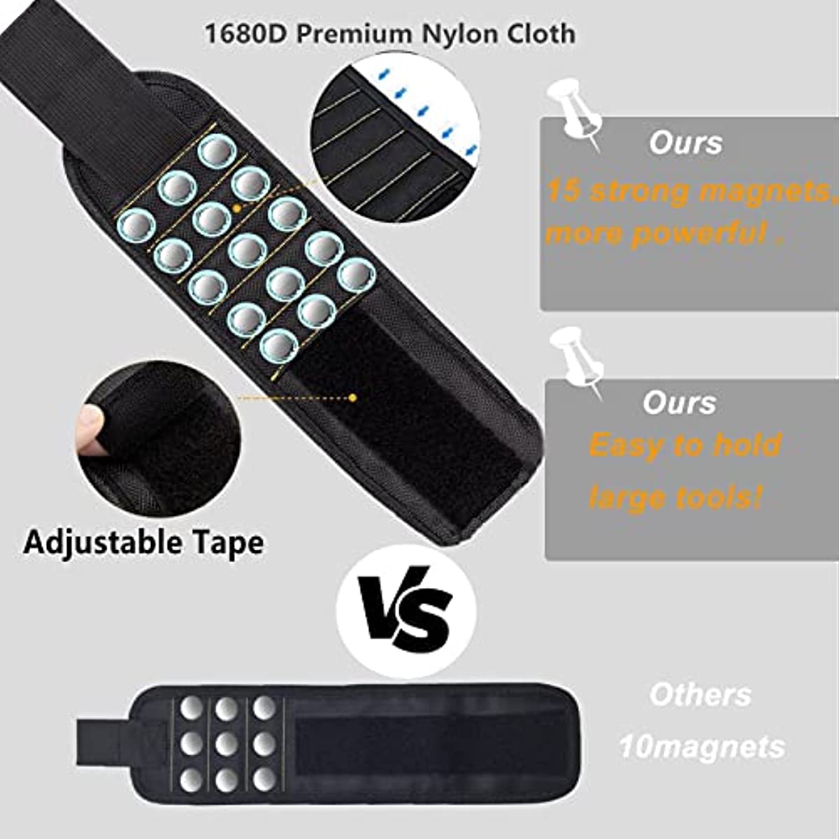 Magnetic Wristband for Holding - Magnetic Drill Press review and price